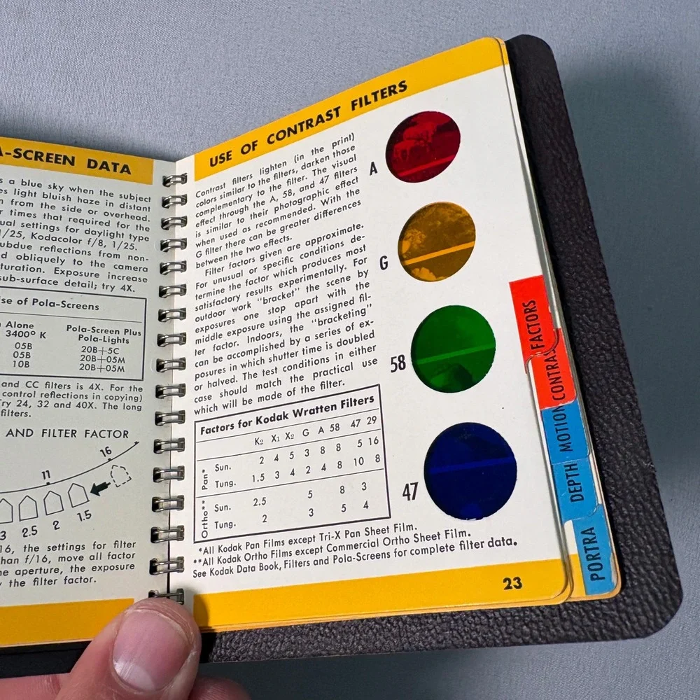 Vintage 1951 Kodak Master Photoguide Manual Eastman Kodak Bound Pocket Book